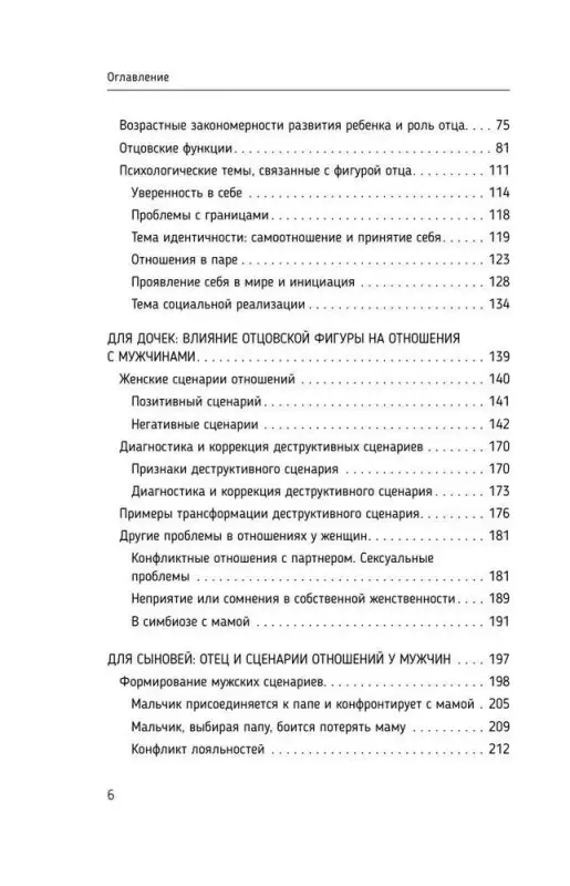 Зотова Юлия, Летучева Мария: Все дело в папе. Работа с фигурой отца в психотерапии. Исследования, открытия, практики