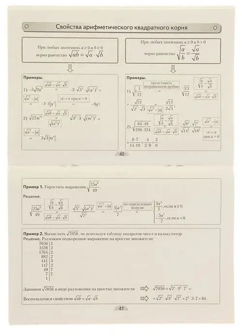 Анжелика Мещерякова: Алгебра. 8 класс. Опорные конспекты
