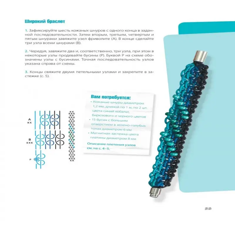 Фенечки.Новые идеи