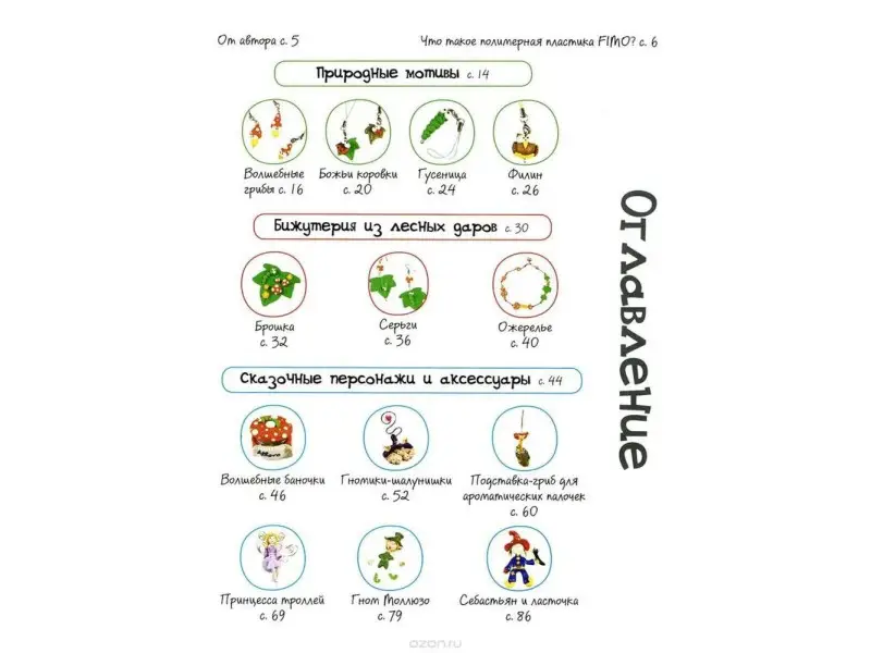 Фантазии из полимерной пластики