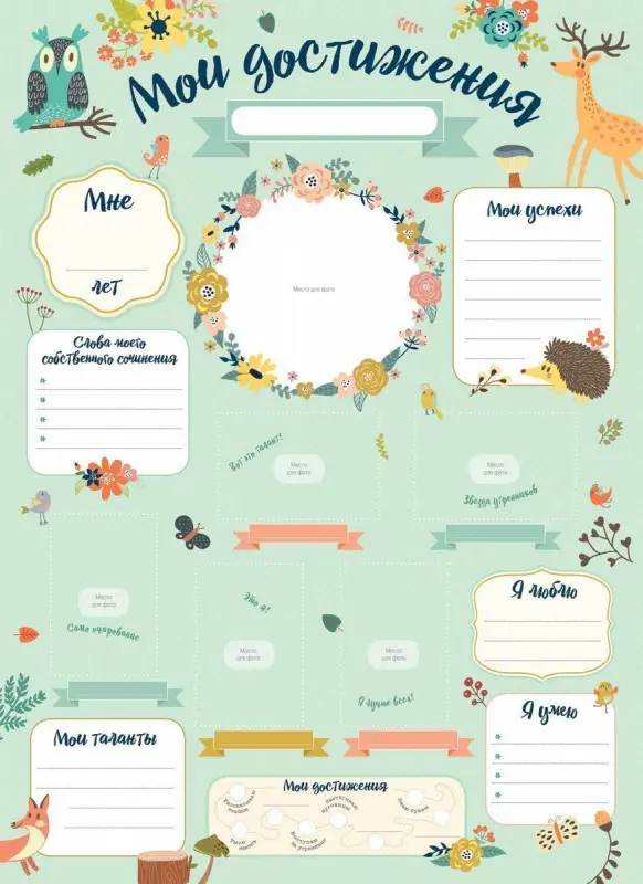 Плакат ко дню рождения. Мои достижения