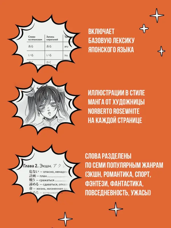 Курода Эрика: Манга в оригинале. 200 слов и выражений. Словарь-самоучитель для начинающих