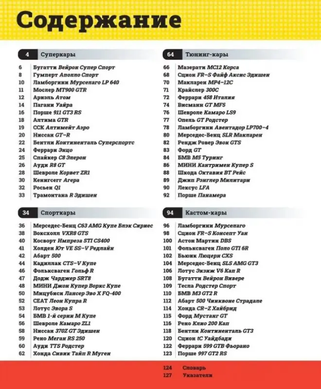 Уценка. Лучшие автомобили мира. Энциклопедия