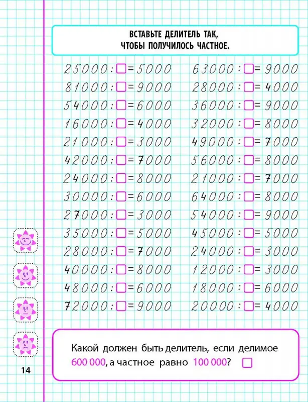 Математика. 4 класс. Умножение и деление многозначных чисел