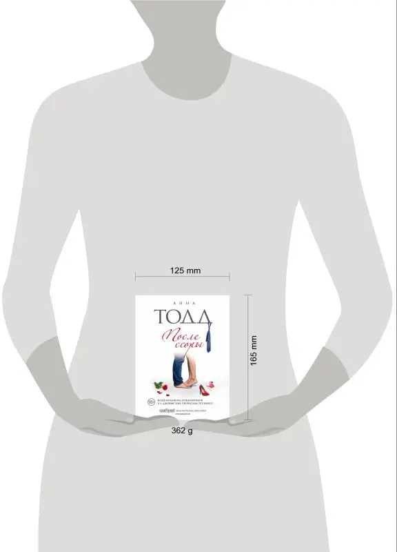 Анна Тодд. После ссоры