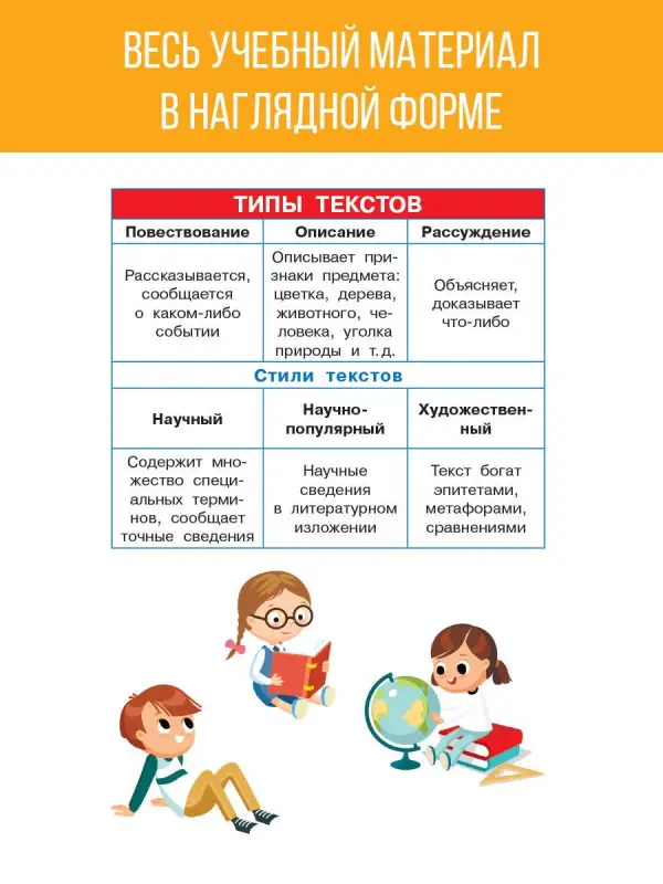Уценка.Узорова Ольга Васильевна, Нефедова Елена Алексеевна: Русский язык. 1-4 классы