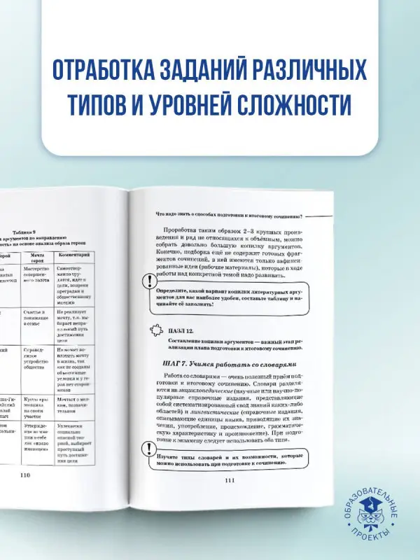 Уценка.Симакова Елена Святославовна: ЕГЭ. Итоговое сочинение на "отлично"! перед единым государственным экзаменом
