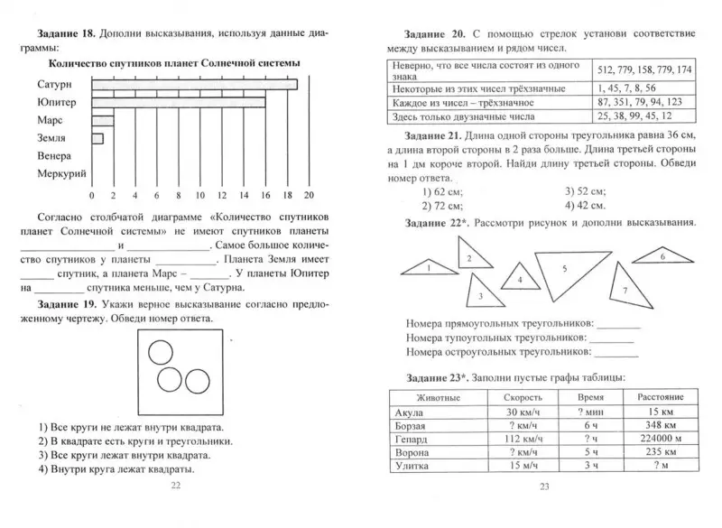 Лободина Н. В. Подготовка к итоговым ВПР по математике. 4 класс