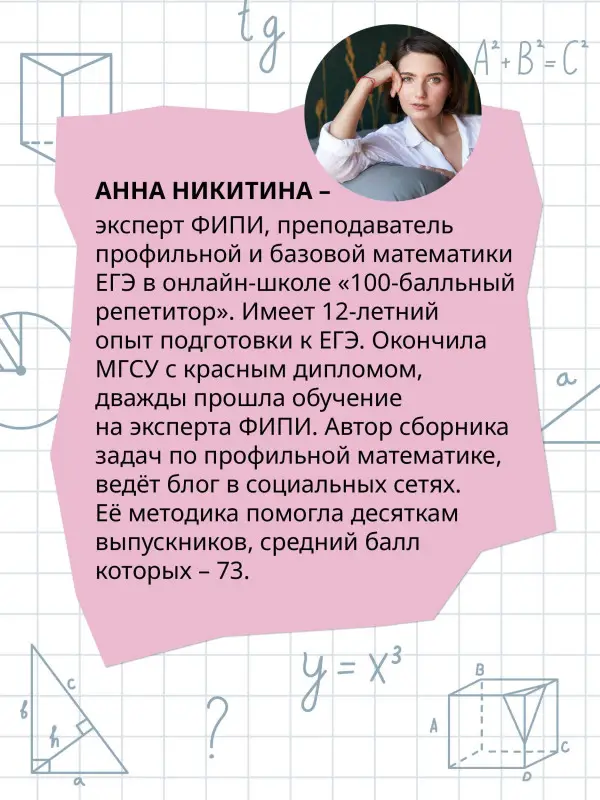 Уценка.Никитина Анна Викторовна: ЕГЭ. Математика. Профильный уровень. Подготовка за 15 минут в день