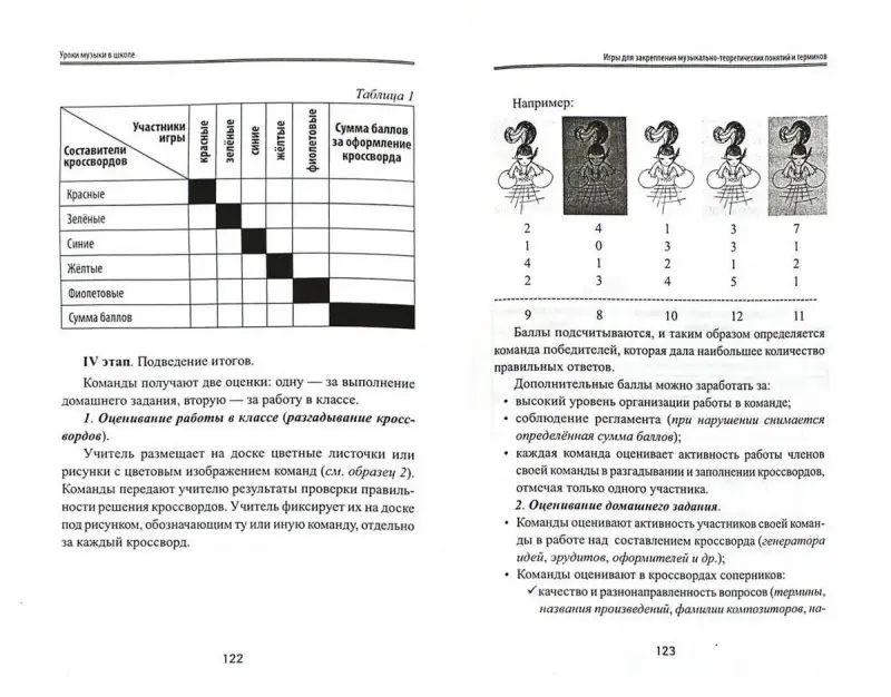 Лилиана Рымарь: Уроки музыки в школе (23419-8)