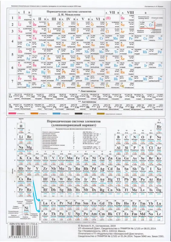 Таблица Менделеева. Растворимость солей, А4