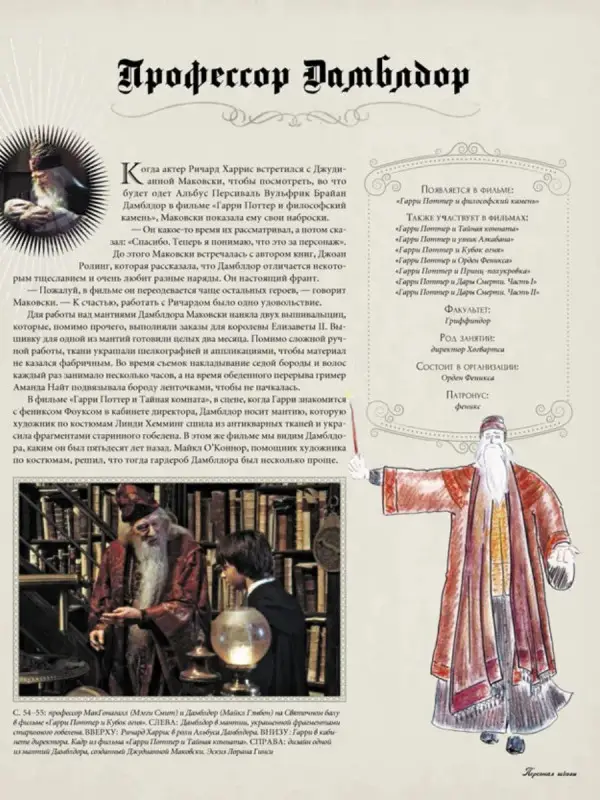 Уценка. Гарри Поттер WB. Герои. Маги и маглы