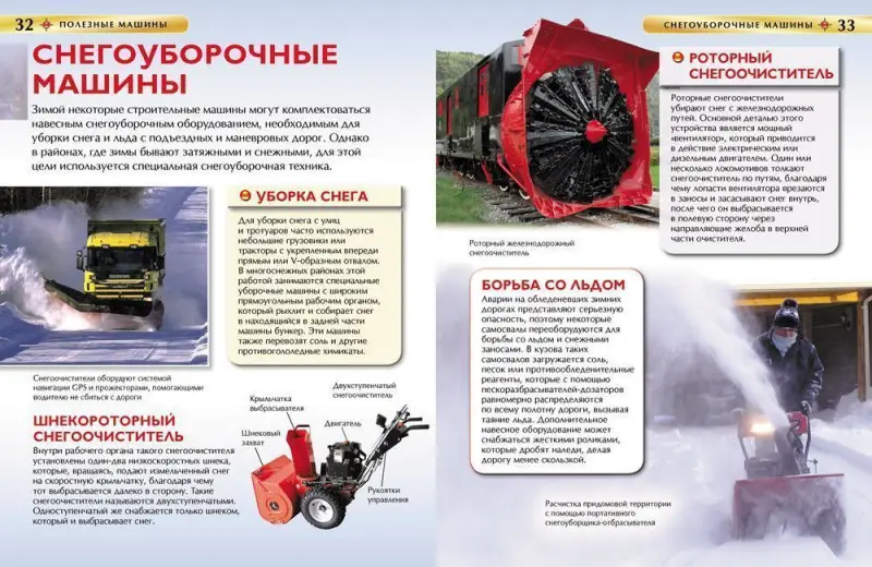 Полезные машины. Детская энциклопедия