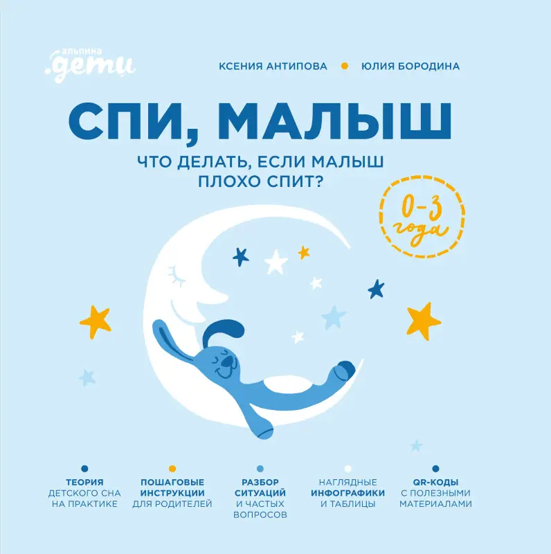 Уценка. Антипова Ксения, Бородина Юлия. Спи, малыш: Что делать, если малыш плохо спит?