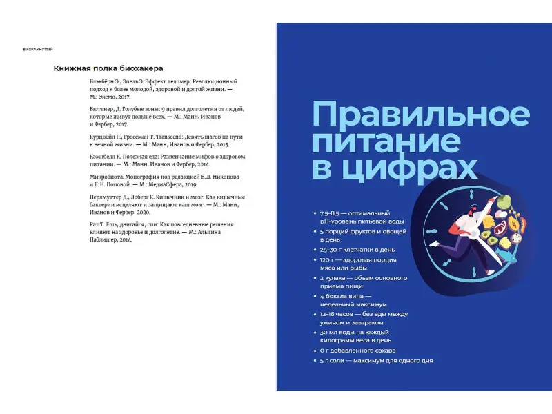 Голдман Артём: Биохакнутый: Как держать здоровье под контролем, чтобы чувствовать себя на 100%