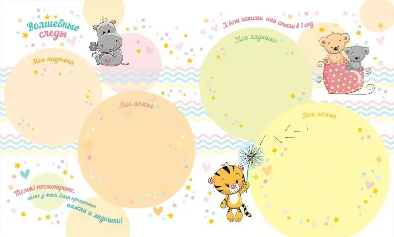 Уценка. Привет, я родилась! Альбом от рождения до года