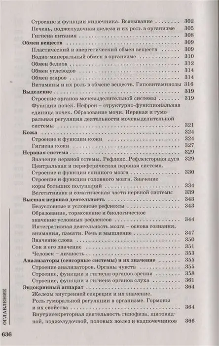 Заяц, Бутвиловский, Давыдов: Биология для поступающих в вузы (-36920-3)