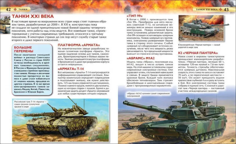 Уценка. Танки