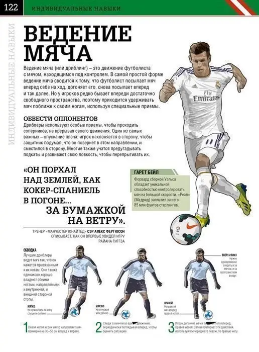 Уценка. Футбол. Самая полная энциклопедия. Новое издание