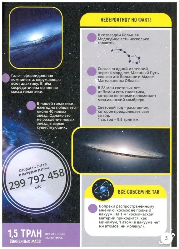 Уценка. Солнечная система. Невероятные факты. Энциклопедия в дополненной реальности.