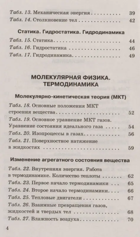 Уценка. ЕГЭ. Физика в таблицах : 10-11 классы