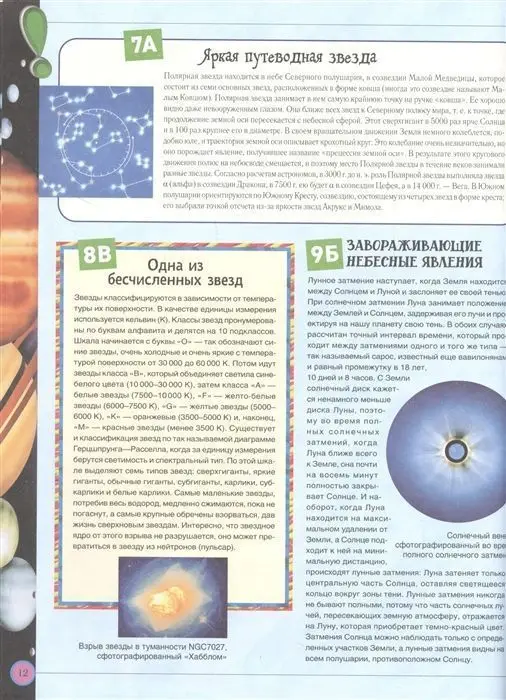 Современная энциклопедия вопросов и ответов