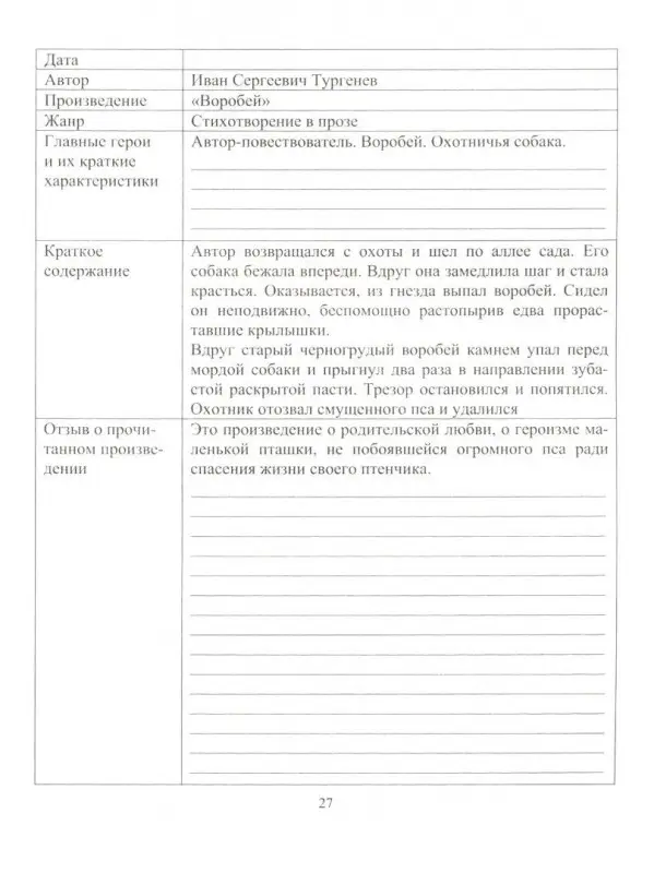 Читательский дневник 5-6 классы: Содержание произведений с отзывами. Характеристики героев. Полезные заметки