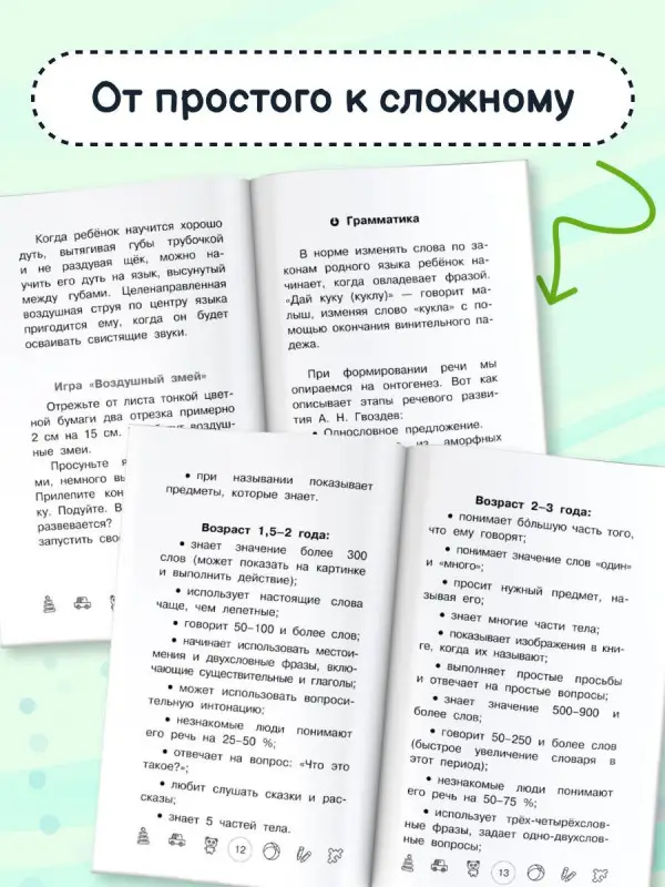 Бунина Виктория Станиславовна: Я говорю! Игры для запуска речи