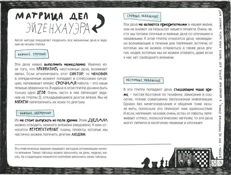 Уценка. Мотиватор