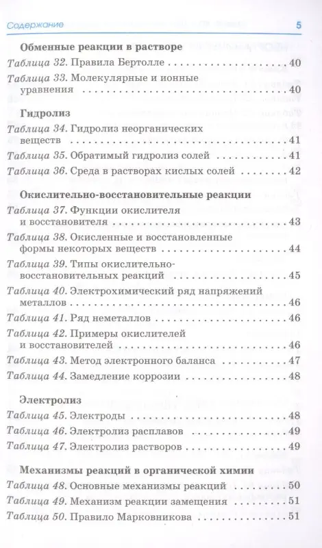 Химия. Весь школьный курс в таблицах и схемах для подготовки к ЕГЭ