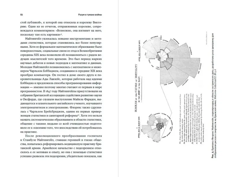 Линди Сьюзан: Разум в тумане войны. Наука и технологии на полях сражений