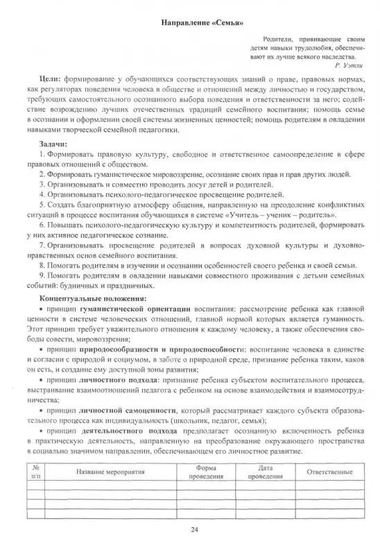 Бондаренко А. А. Кейс современного классного руководителя. 1 класс: рабочая программа и сценарии мероприятий