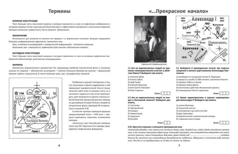 Сергей Селеменев: История России. XIX в. Карты. Графика. Тесты. От Павла I до Николая II
