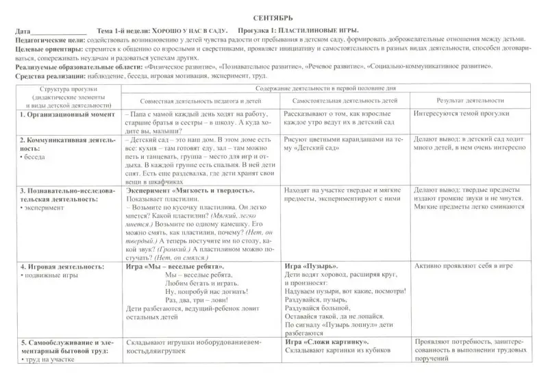 Небыкова О.Н. Сезонные прогулочные карты на каждый день в табличной форме с описанием всех видов деятельности детей. Осень. Младшая группа