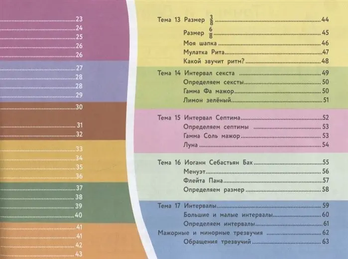 Наталья Коваленко: Веселая музыкальная грамота. Альбом №3 по сольфеджио и фортепиано для детей