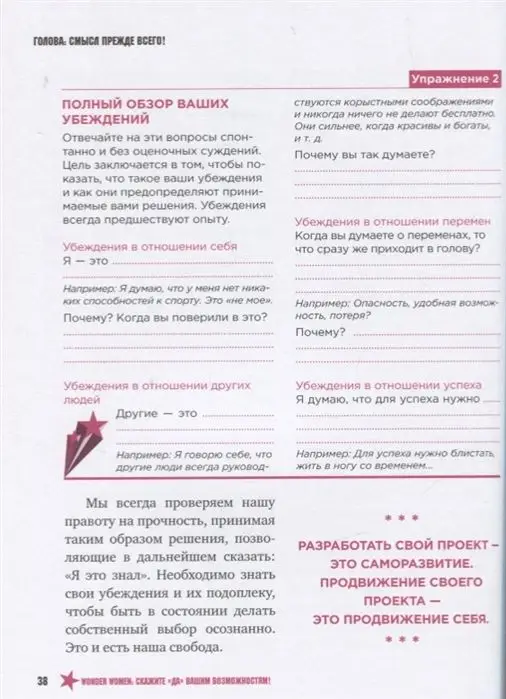 Уценка. Валери Лоренц-Пуансо: Wonder Women: скажите "ДА" вашим возможностям!