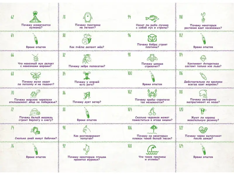 Фатих Дикмен. Знаю больше всех про всё О ПРИРОДЕ!