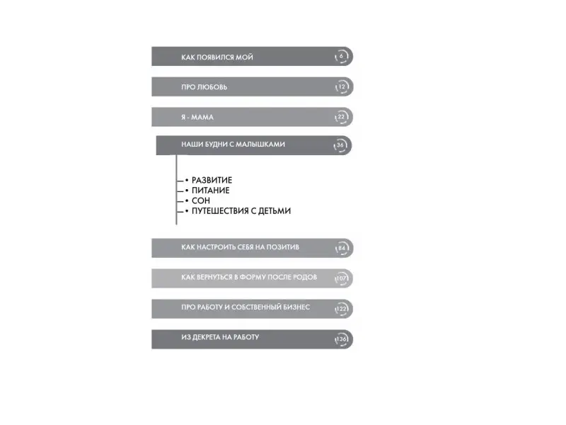 Елена Сажина. Заботливая мама VS Успешная женщина. Правила мам нового поколения