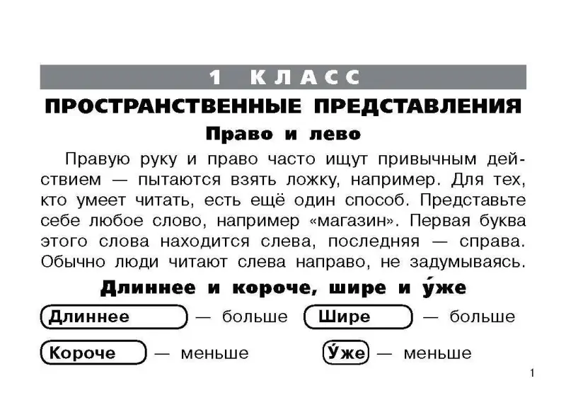 Узорова Ольга Васильевна: Все правила по математике для начальной школы