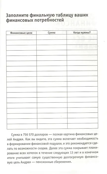 Гандапас, Дубинский: Управляй деньгами. Check-up твоих финансов