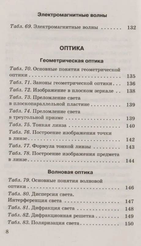 Уценка. ЕГЭ. Физика в таблицах : 10-11 классы