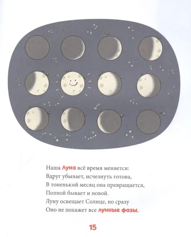 Уценка. Большая энциклопедия для маленьких читателей: Космос. Животные Динозавры. Человек