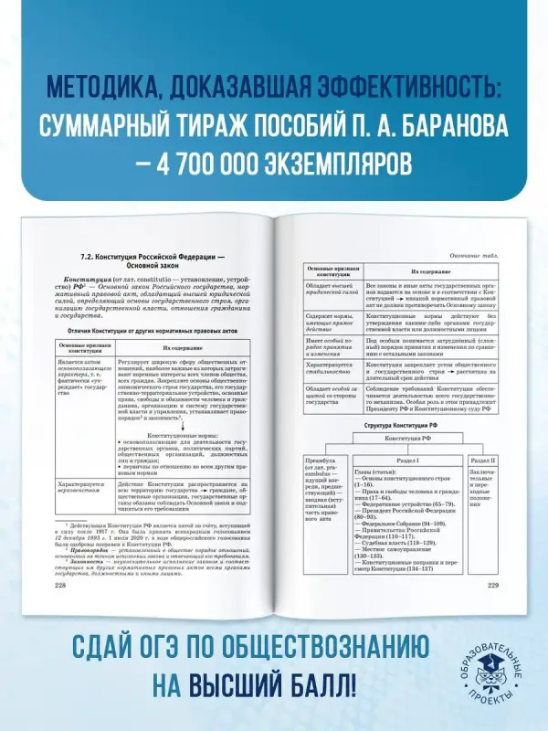 Уценка. Баранов Пётр Анатольевич: ОГЭ. Обществознание. Новый полный справочник для подготовки к ОГЭ