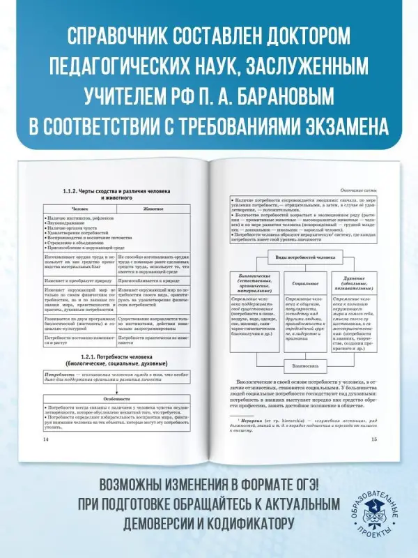 Уценка. Баранов Пётр Анатольевич: ОГЭ. Обществознание. Новый полный справочник для подготовки к ОГЭ