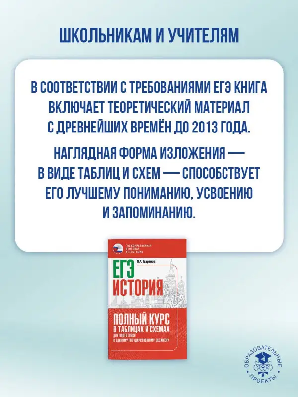 Уценка.Баранов Пётр Анатольевич: ЕГЭ. История. Полный курс в таблицах и схемах для подготовки к ЕГЭ