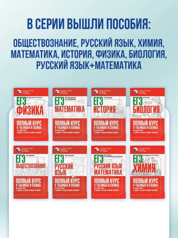 Уценка.Баранов Пётр Анатольевич: ЕГЭ. История. Полный курс в таблицах и схемах для подготовки к ЕГЭ