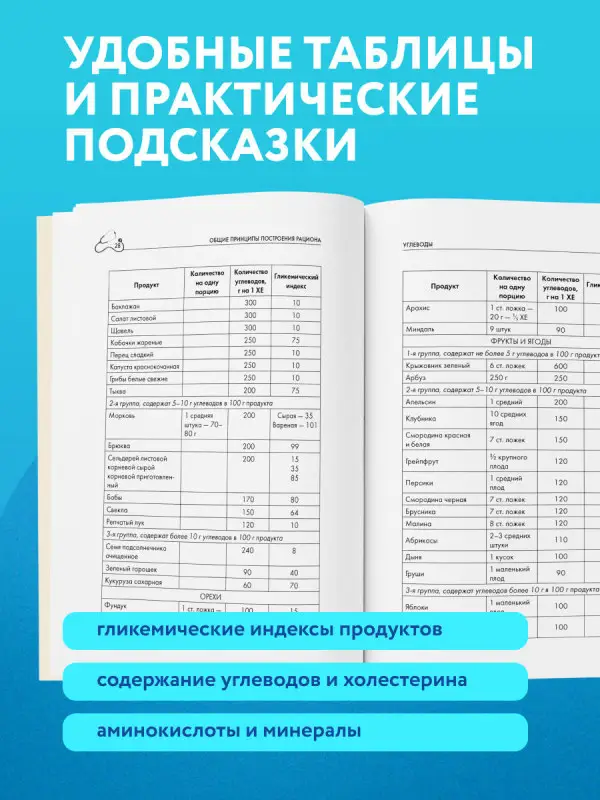 Уценка. Татьяна Карамышева. Питание при диабете. Правила составления меню для контроля болезни
