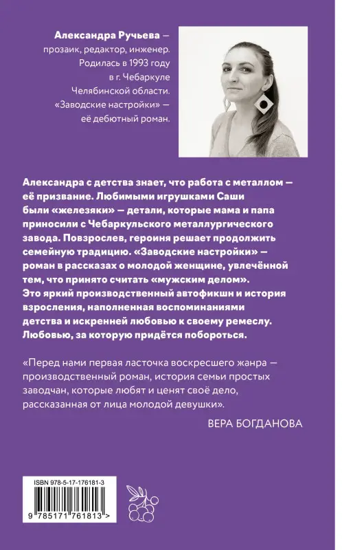 Уценка. Ручьева Александра Андреевна: Заводские настройки