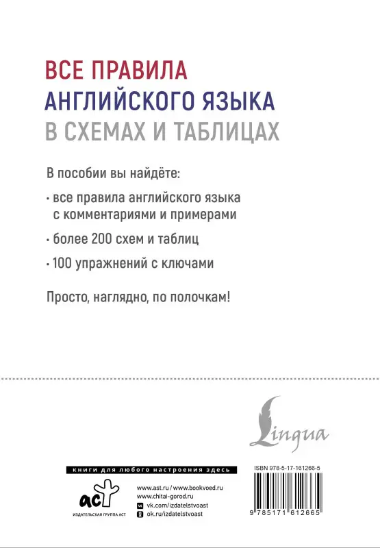 Державина Виктория Александровна: Все правила английского языка в схемах и таблицах