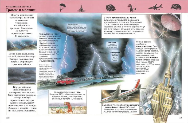 Уценка. Большая детская энциклопедия